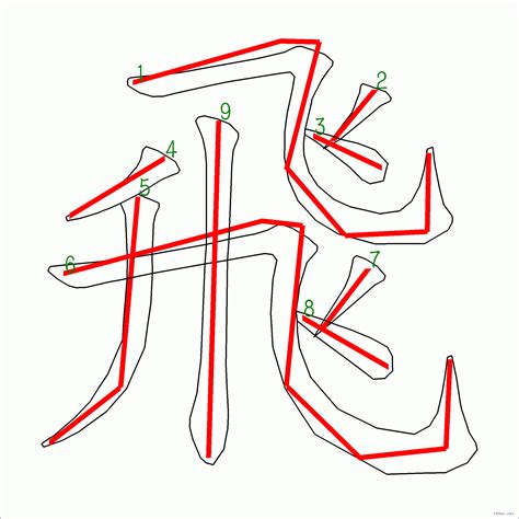 九劃中文字|9劃的字 9畫的字